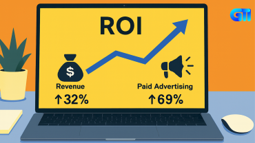 "Flat digital illustration of ROI dashboard on laptop screen showing upward blue arrow, revenue growth icon labeled 'Revenue ↑32%', paid advertising icon labeled 'Paid Advertising ↑69%', set on desk with plant, mouse, and notepad against yellow background"