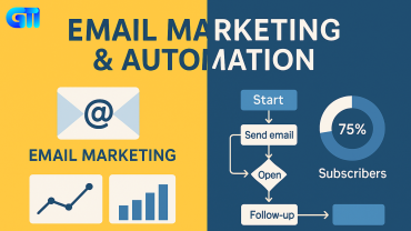 "Split-screen graphic illustrating email marketing and automation workflows with analytics and subscriber engagement"