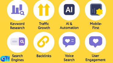SEO breakdown infographic with key optimization strategies and growth factors.